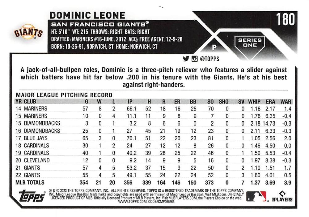 2023 Topps Gold Star Dominic Leone #180 San Francisco Giants