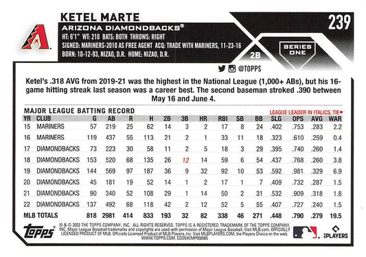 2023 Topps Gold Star Ketel Marte #239 Arizona Diamondbacks