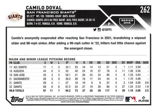 2023 Topps Gold Star Camilo Doval #262 San Francisco Giants