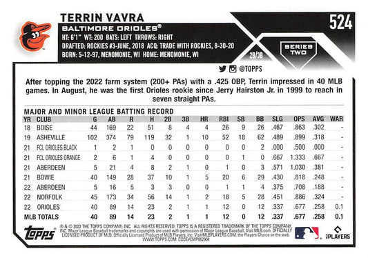 2023 Topps Gold Star Gold Star Terrin Vavra RC #524 Baltimore Orioles
