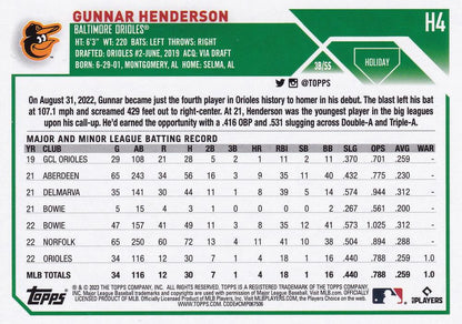 2023 Topps Holiday Gunnar Henderson RC H4 Baltimore Orioles
