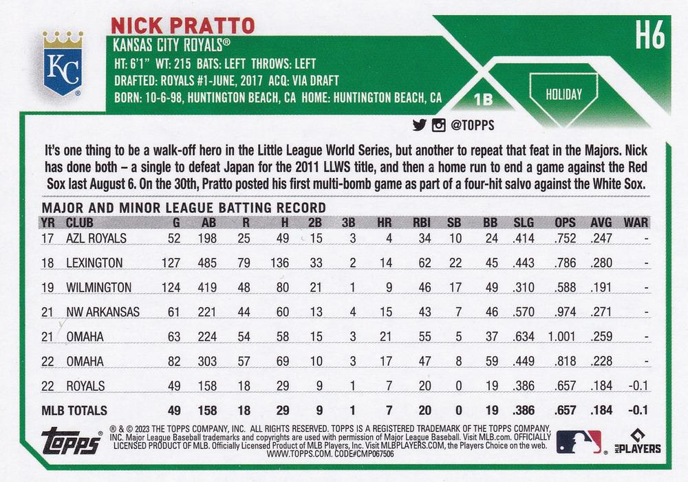 2023 Topps Holiday Nick PrattoÂ RC H6 Kansas City Royals