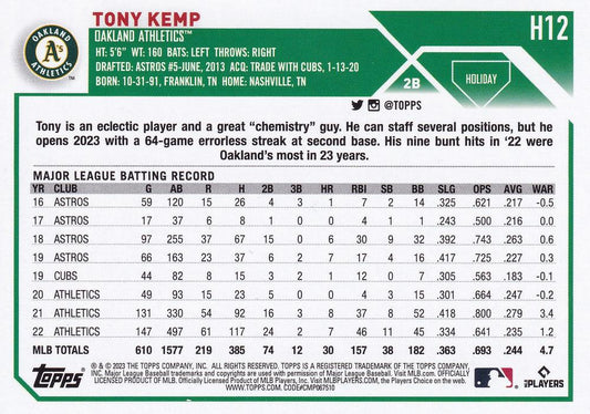 2023 Topps Holiday Tony Kemp H12 Oakland Athletics