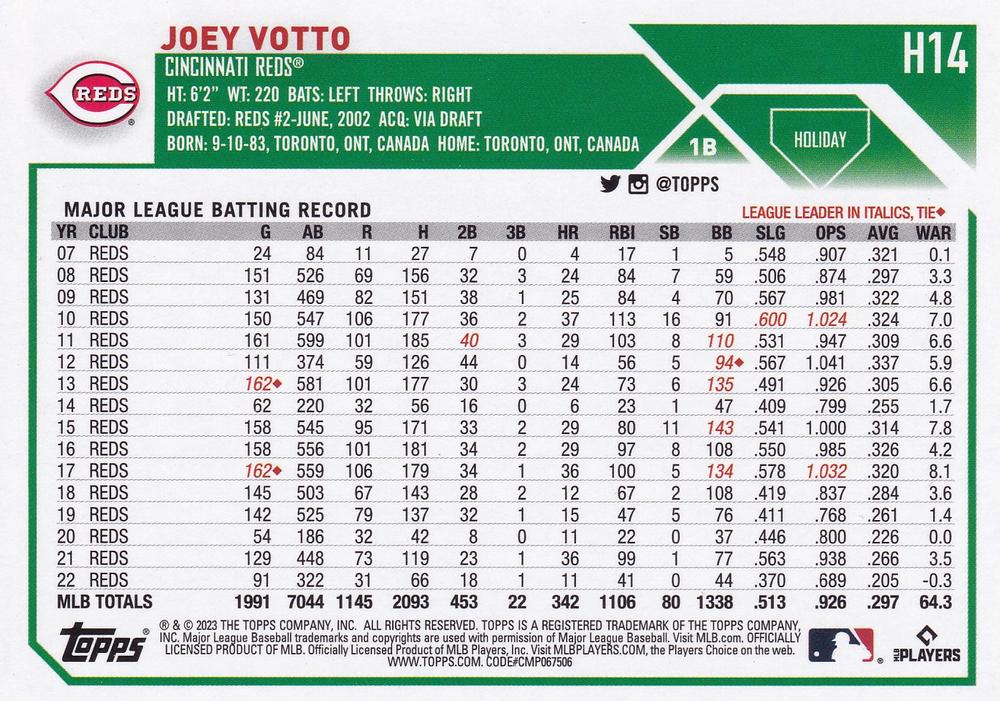 2023 Topps Holiday Joey Votto H14 Cincinnati Reds