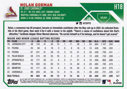 2023 Topps Holiday Nolan Gorman RC H18 St. Louis Cardinals