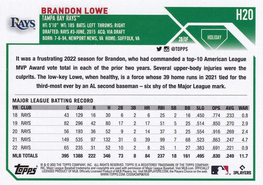 2023 Topps Holiday Brandon Lowe H20 Tampa Bay Rays