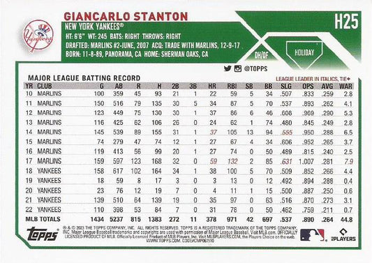 2023 Topps Holiday Giancarlo Stanton H25 New York Yankees
