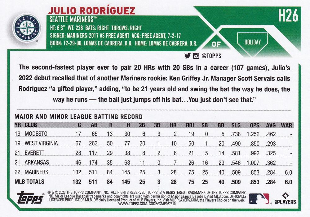 2023 Topps Holiday Julio RodrÃ­guez ASR H26 Seattle Mariners