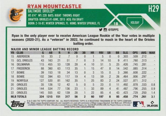 2023 Topps Holiday Ryan Mountcastle H29 Baltimore Orioles
