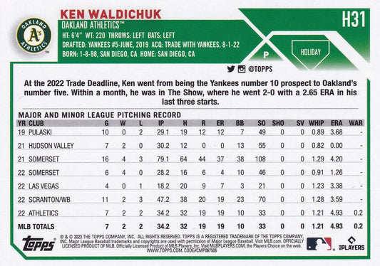 2023 Topps Holiday Ken Waldichuk RC H31 Oakland Athletics