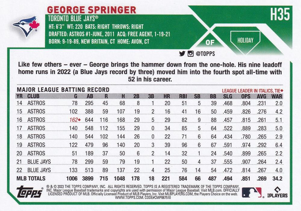 2023 Topps Holiday George Springer H35 Toronto Blue Jays