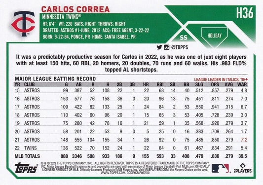 2023 Topps Holiday Carlos Correa H36 Minnesota Twins