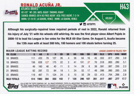 2023 Topps Holiday Ronald Acuna Jr. H43 Atlanta Braves