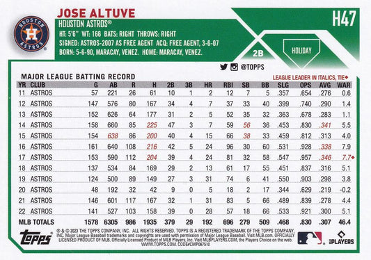 2023 Topps Holiday Jose Altuve H47 Houston Astros