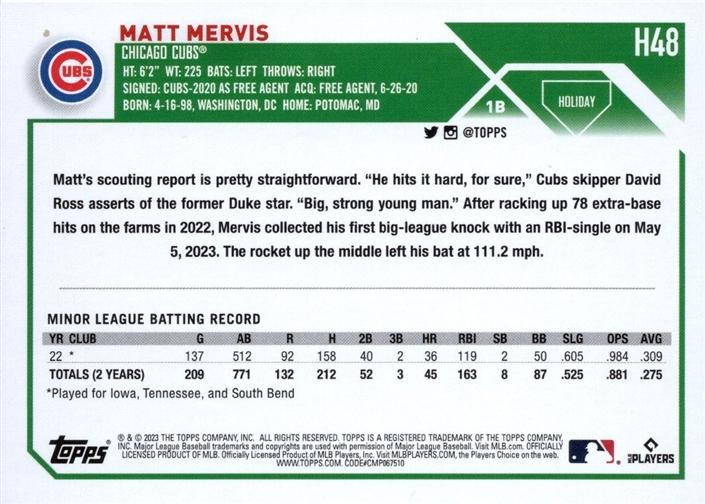 2023 Topps Holiday Matt Mervis RC H48 Chicago Cubs