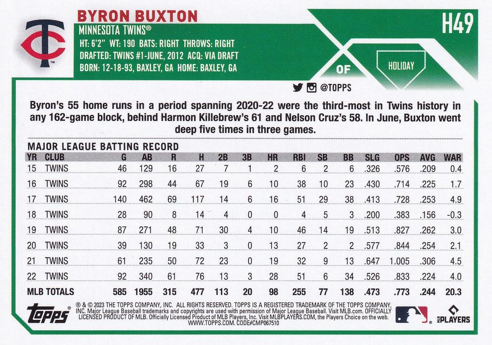 2023 Topps Holiday Byron Buxton H49 Minnesota Twins