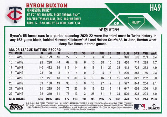 2023 Topps Holiday Byron Buxton H49 Minnesota Twins