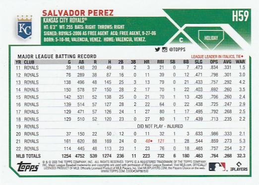 2023 Topps Holiday Salvador Perez H59 Kansas City Royals