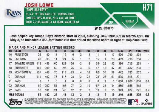 2023 Topps Holiday Josh Lowe H71 Tampa Bay Rays
