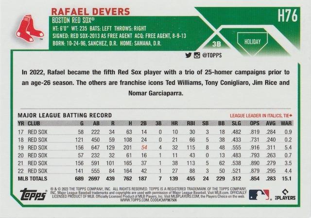 2023 Topps Holiday Rafael Devers H76 Boston Red Sox
