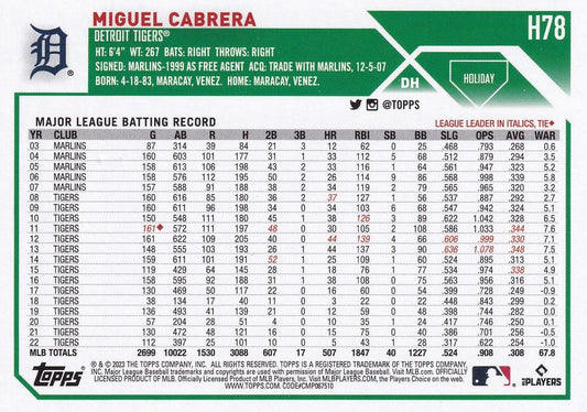 2023 Topps Holiday Miguel Cabrera H78 Detroit Tigers