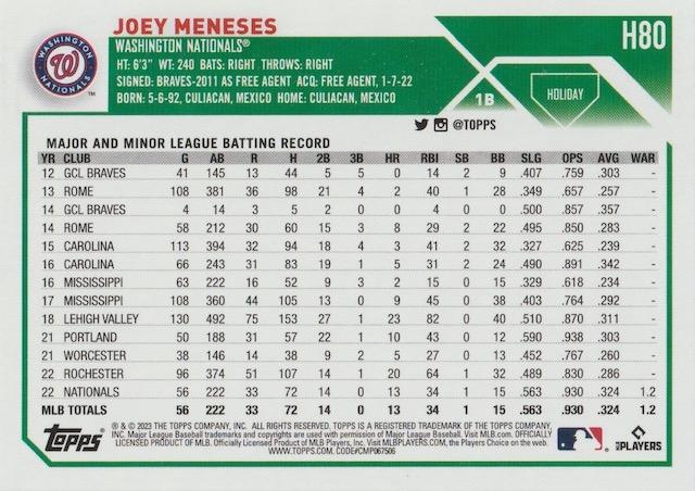 2023 Topps Holiday Joey Meneses ASR, RC H80 Washington Nationals