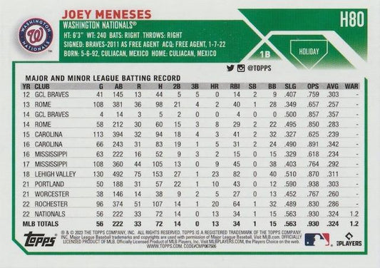 2023 Topps Holiday Joey Meneses ASR, RC H80 Washington Nationals