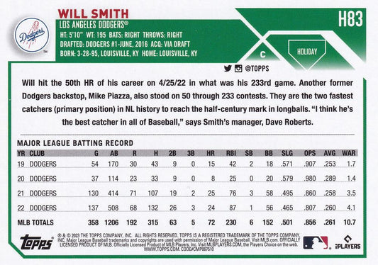 2023 Topps Holiday Will Smith  H83 Los Angeles Dodgers