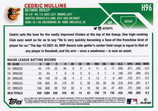 2023 Topps Holiday Cedric Mullins  H96 Baltimore Orioles