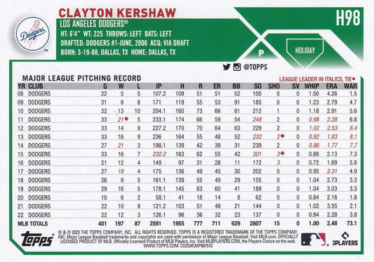 2023 Topps Holiday Clayton Kershaw  H98 Los Angeles Dodgers