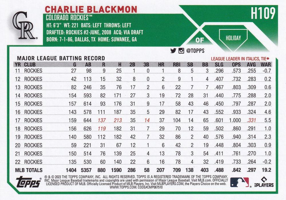 2023 Topps Holiday Charlie Blackmon  H109 Colorado Rockies