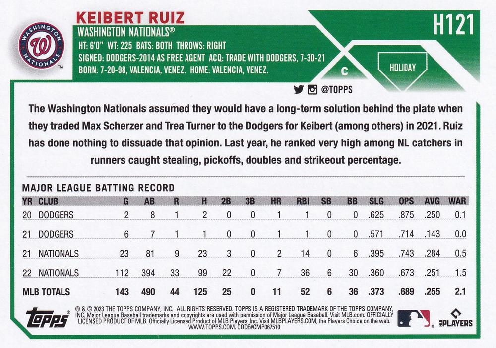 2023 Topps Holiday Keibert Ruiz  H121 Washington Nationals