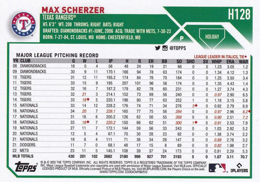 2023 Topps Holiday Max Scherzer  H128 Texas Rangers