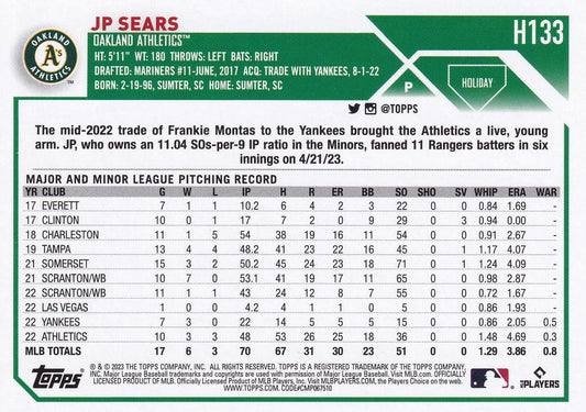 2023 Topps Holiday JP Sears  H133 Oakland Athletics