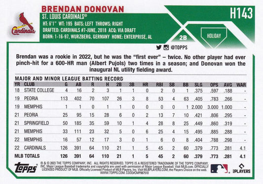 2023 Topps Holiday Brendan Donovan  H143 St. Louis Cardinals