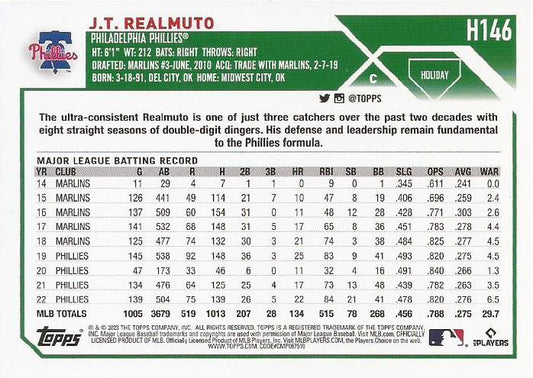 2023 Topps Holiday J.T. Realmuto  H146 Philadelphia Phillies