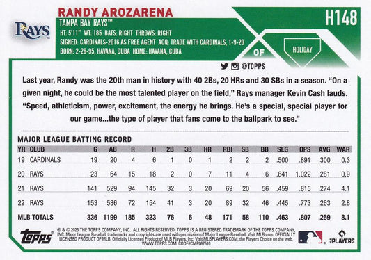 2023 Topps Holiday Randy Arozarena  H148 Tampa Bay Rays