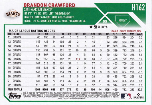 2023 Topps Holiday Brandon Crawford  H162 San Francisco Giants