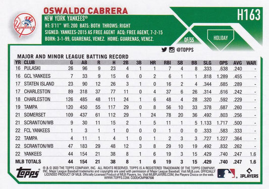 2023 Topps Holiday Oswaldo Cabrera RC H163 New York Yankees