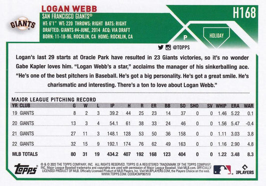 2023 Topps Holiday Logan Webb  H168 San Francisco Giants