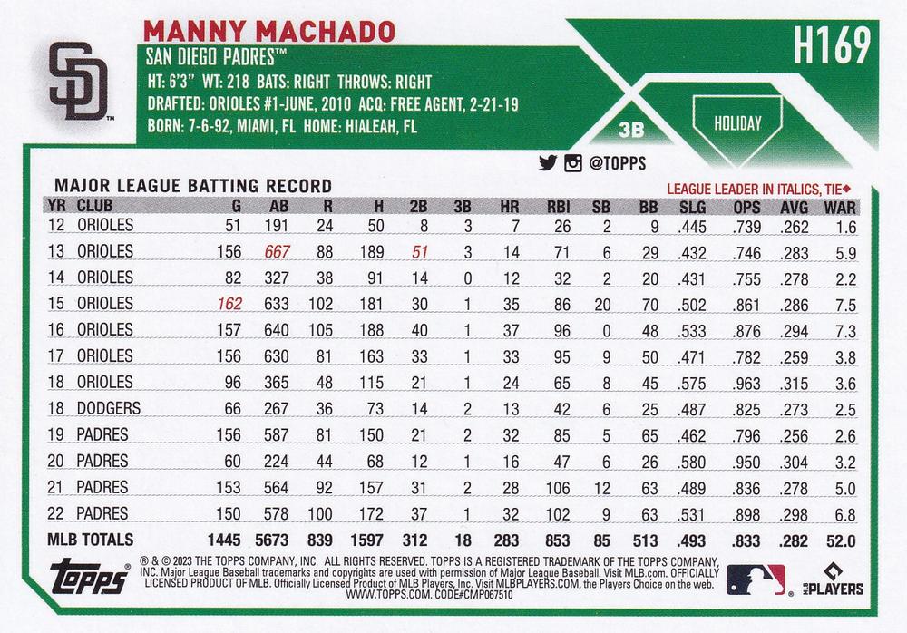 2023 Topps Holiday Manny Machado  H169 San Diego Padres