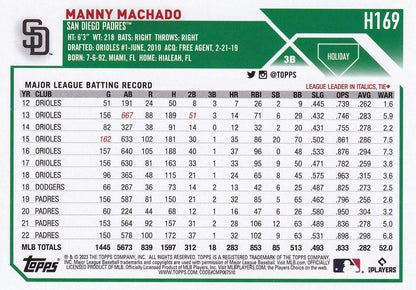 2023 Topps Holiday Manny Machado  H169 San Diego Padres