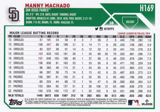 2023 Topps Holiday Manny Machado  H169 San Diego Padres