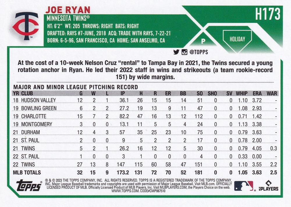 2023 Topps Holiday Joe Ryan  H173 Minnesota Twins