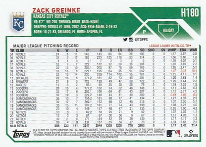 2023 Topps Holiday Zack Greinke  H180 Kansas City Royals