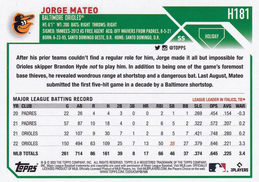 2023 Topps Holiday Jorge Mateo  H181 Baltimore Orioles
