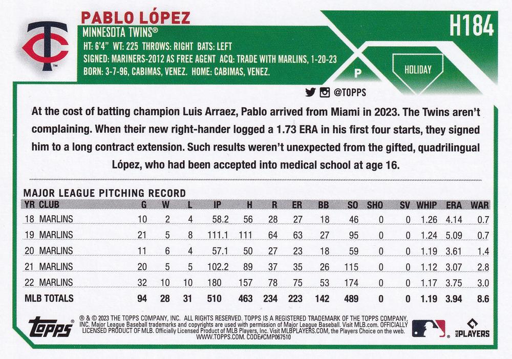 2023 Topps Holiday Pablo LÃ³pez  H184 Minnesota Twins