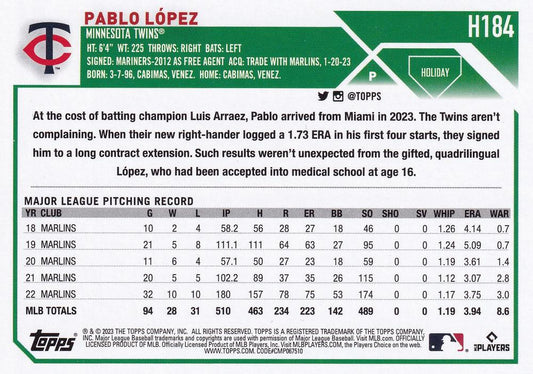2023 Topps Holiday Pablo LÃ³pez  H184 Minnesota Twins