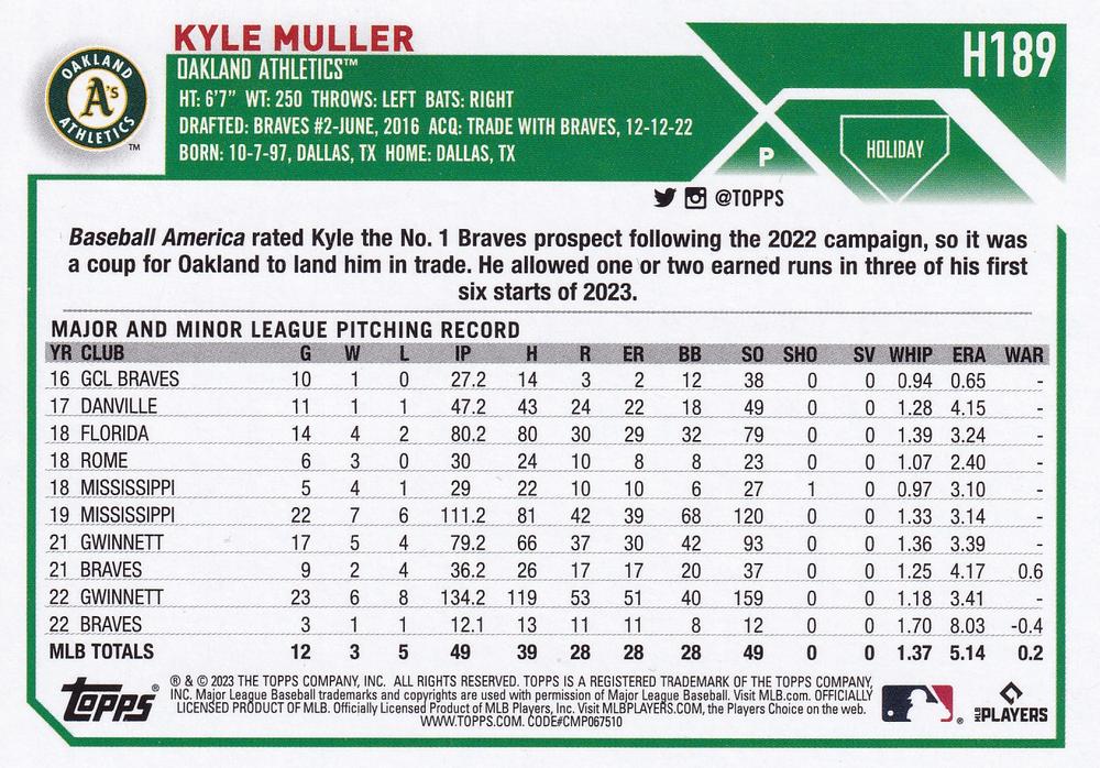 2023 Topps Holiday Kyle Muller H189 Oakland Athletics