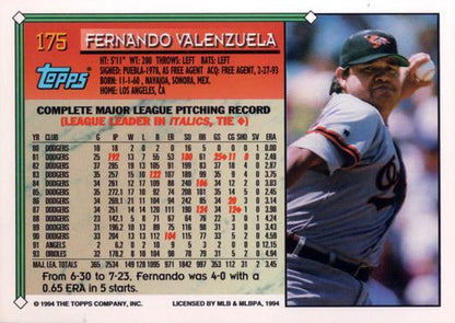 1994 Topps Fernando Valenzuela # 175 Baltimore Orioles